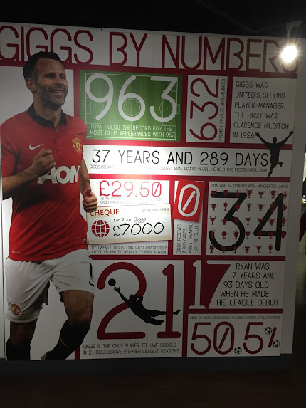 Giggs
